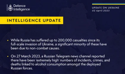 British Defence Intelligence Update Ukraine – 02 April 2023