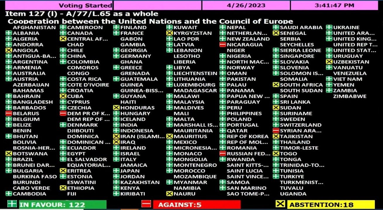 China Votes in Favor of UN Resolution Acknowledging Russian Aggression Against Ukraine
