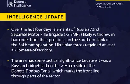 British Defence Intelligence Update Ukraine 13 May 2023