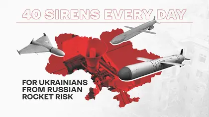 ANALYSIS: 40 Sirens Every Day for Ukrainians from Russian Rocket Risk