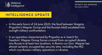 British Defence Intelligence Update Ukraine 24 June 2023