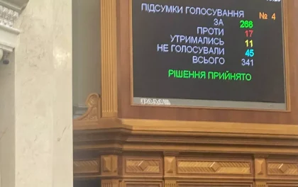 Рада підтримала легалізацію медичного канабісу за основу