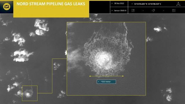 Everyone Is Sus, 2022 Nord Stream Pipeline Leaks