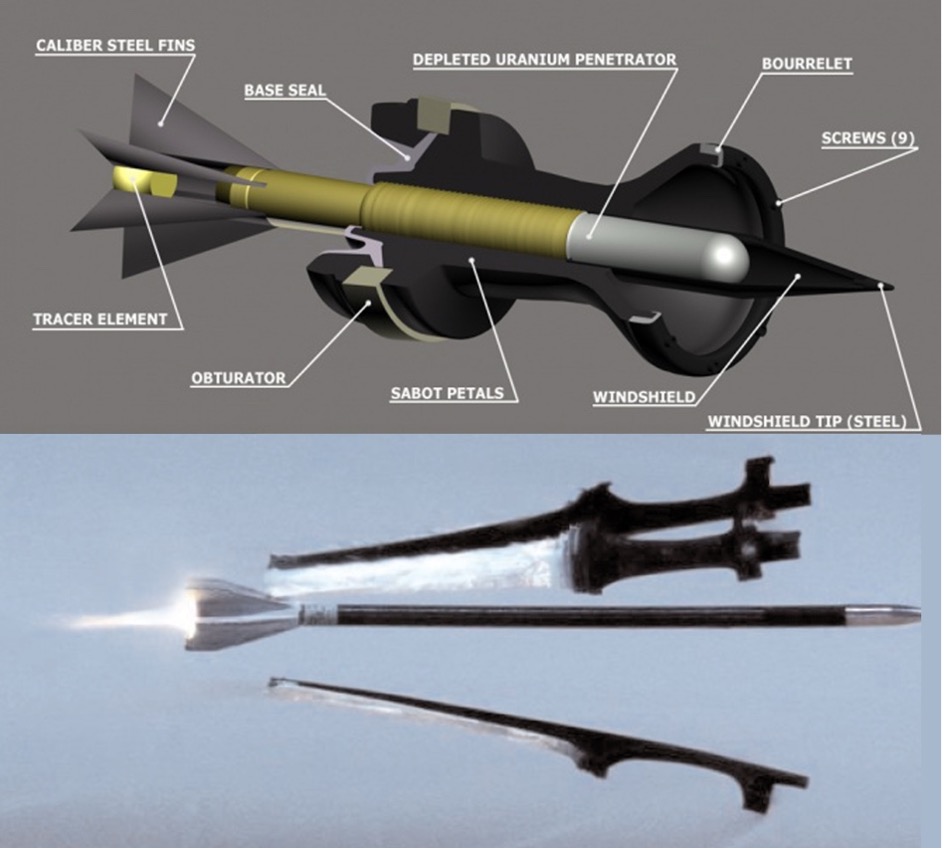 EXPLAINED Why Russia Is So Upset With Latest Depleted Uranium News   B7b9e2e6c178f4ea56f4a10ec9795dc5 