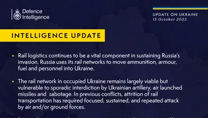 British Defence Intelligence Update Ukraine 15 October 2023