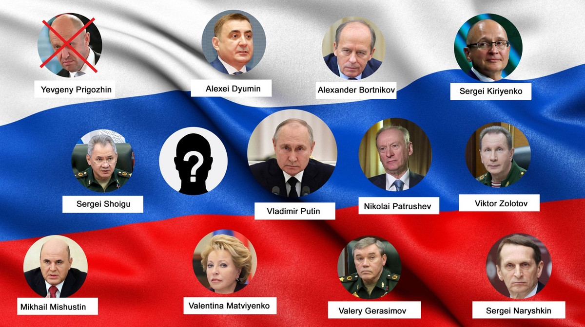 Wie zal Poetin vervangen als hij sterft?
