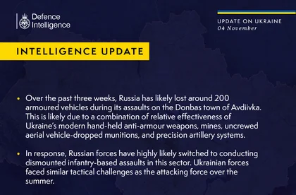British Defence Intelligence Update Ukraine 4 November 2023
