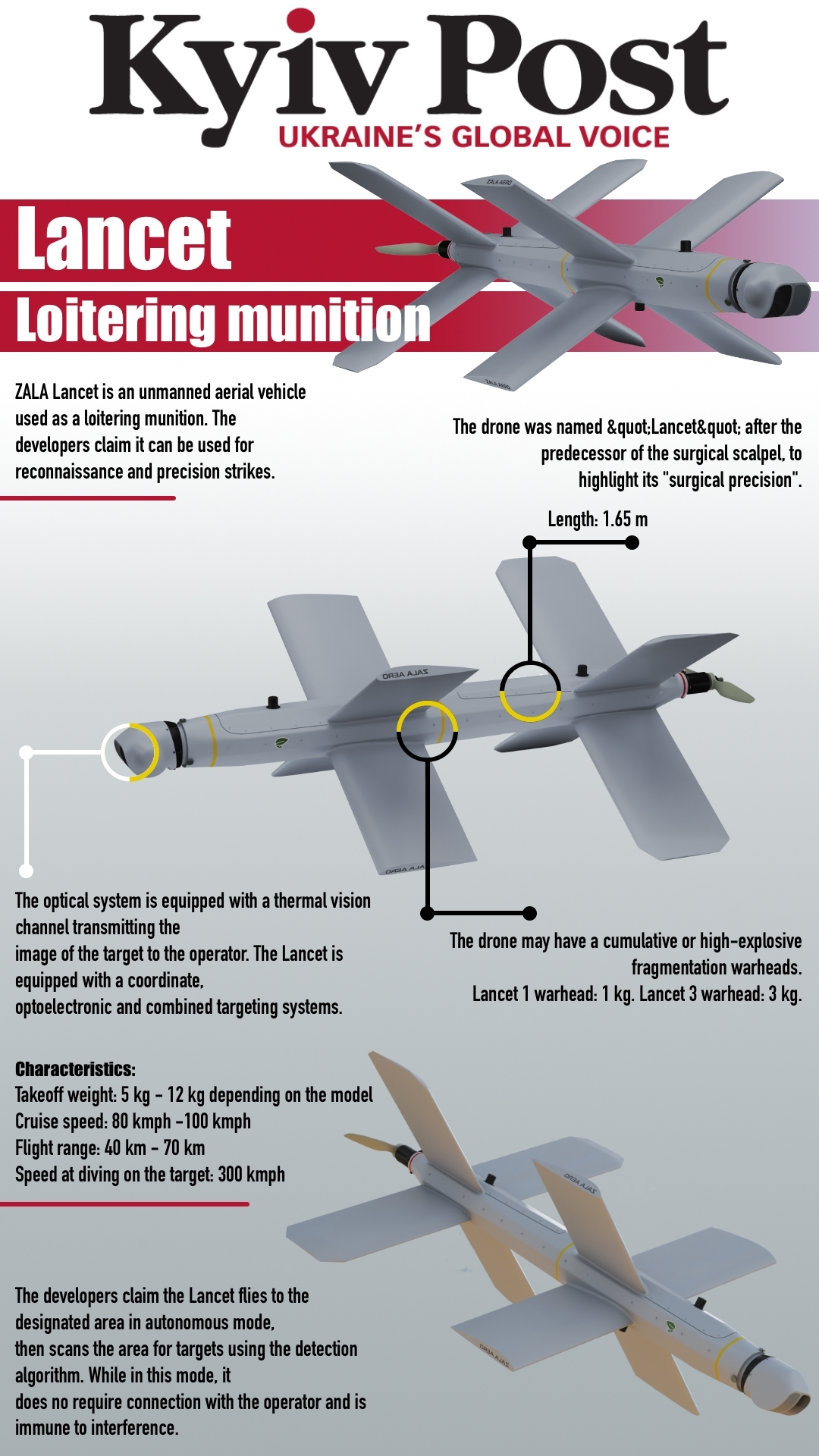 Analysis: Russian Lancet Kamikaze Drone In Ukraine: An Overview