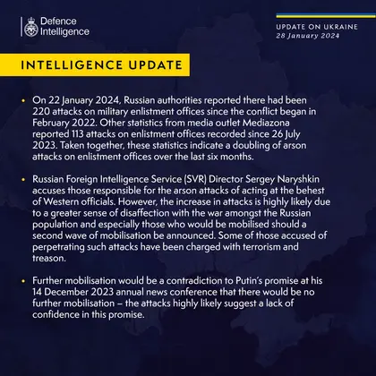 Latest UK Defence Intelligence Update on Ukraine: January 28, 2024