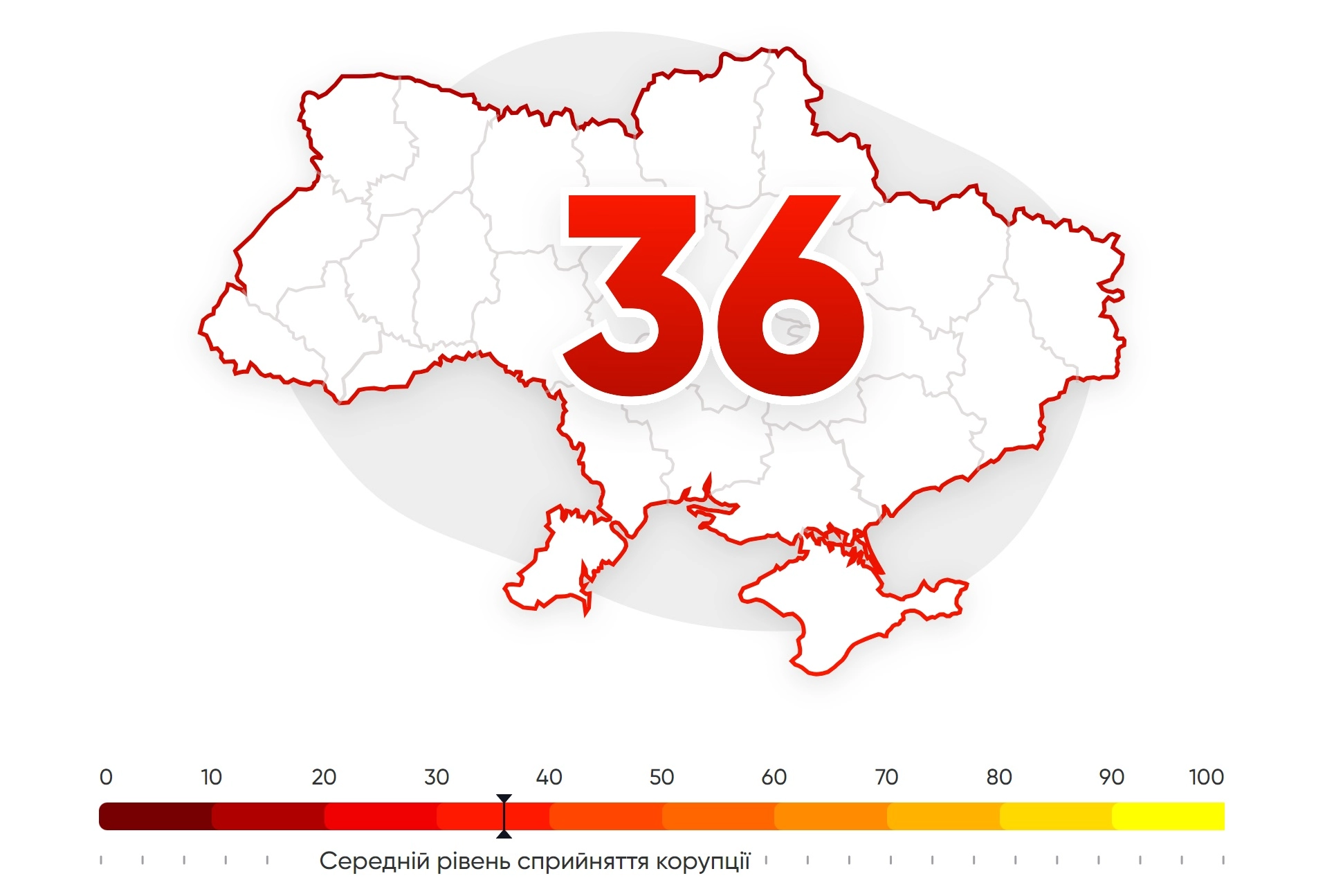 Україна досягла свого найкращого історичного результату в питанні сприйняття корупції – Лещенко