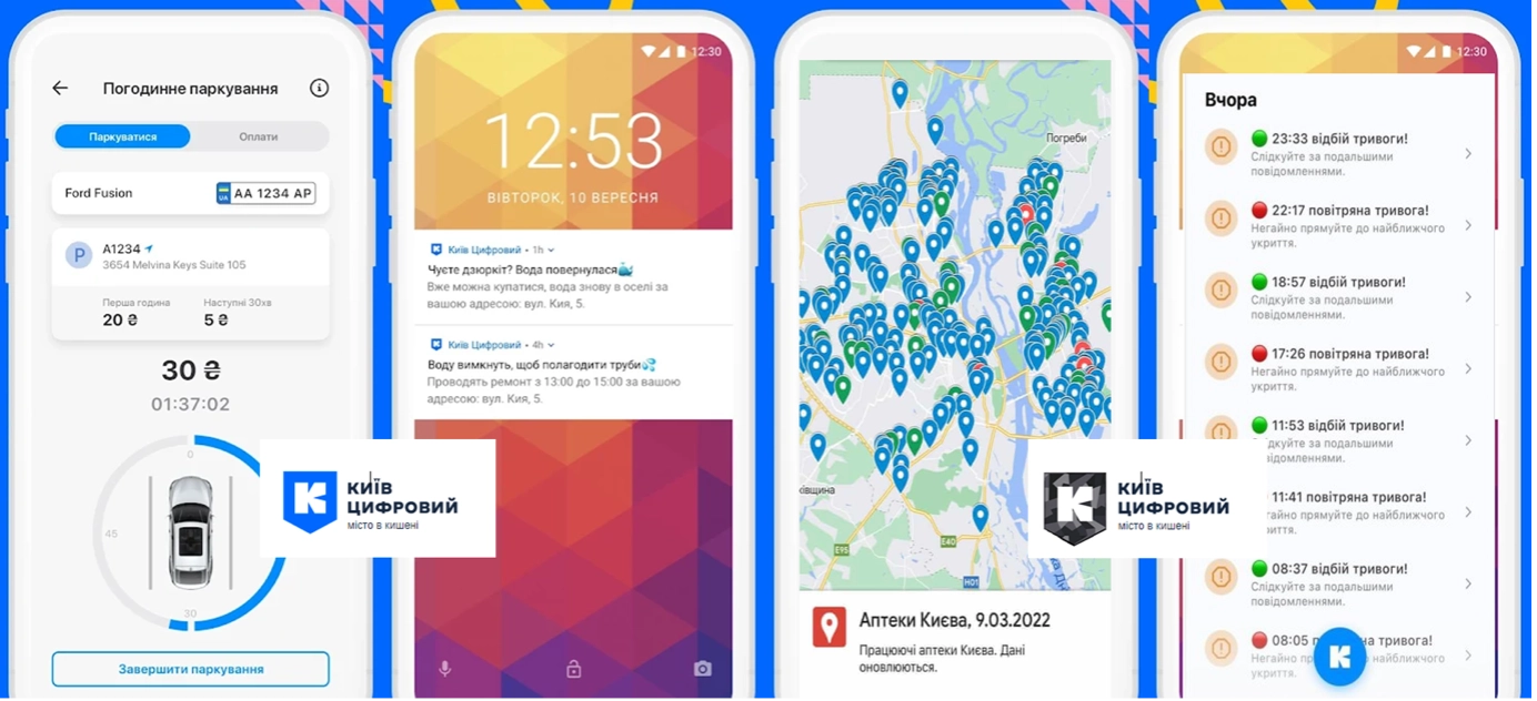 Ukraine's 'Kyiv Digital' App Collects Top Honors at Mobile World Congress’ Glomos