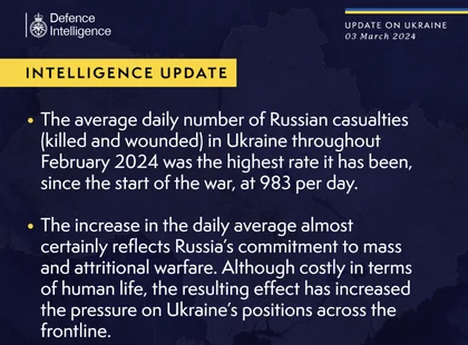 British Defence Intelligence Update Ukraine 3 March 2024
