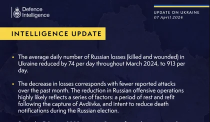 British Defence Intelligence Update Ukraine 07 April 2024