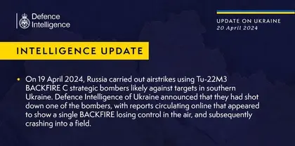 British Defence Intelligence Update Ukraine 20 April 2024