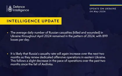 British Defence Intelligence Update Ukraine 04 May 2024