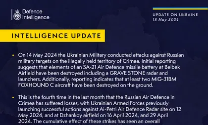 British Defence Intelligence Update Ukraine 18 May 2024