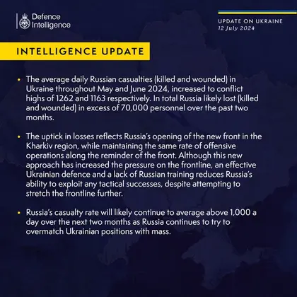 British Defence Intelligence Update Ukraine 12 July 2024