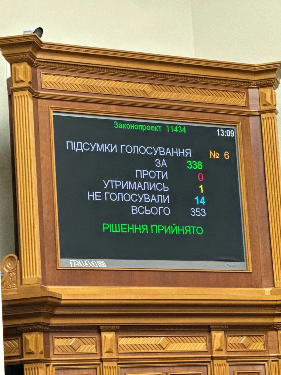 Верховна Рада продовжила воєнний стан і мобілізацію в Україні