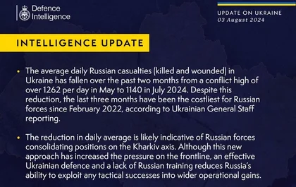 British Defence Intelligence Update Ukraine 3 August 2024