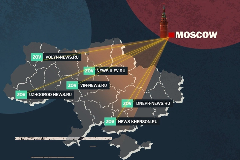 В Україні викрили мережу вебсайтів, які працювали на Росію