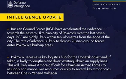 British Defence Intelligence Update Ukraine 1 September 2024