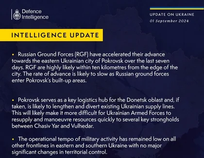 British Defence Intelligence Update Ukraine 2 September 2024