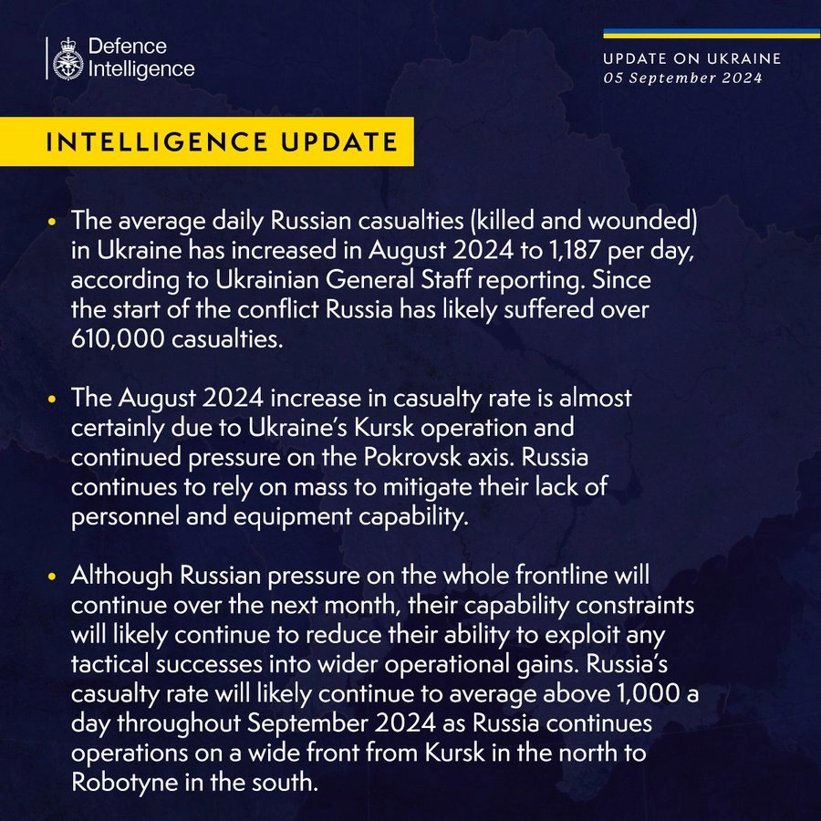 British Defence Intelligence Update Ukraine 5 September 2024