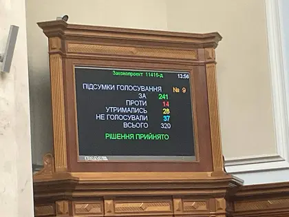 Рада ухвалила в першому читанні законопроєкт про підвищення податків