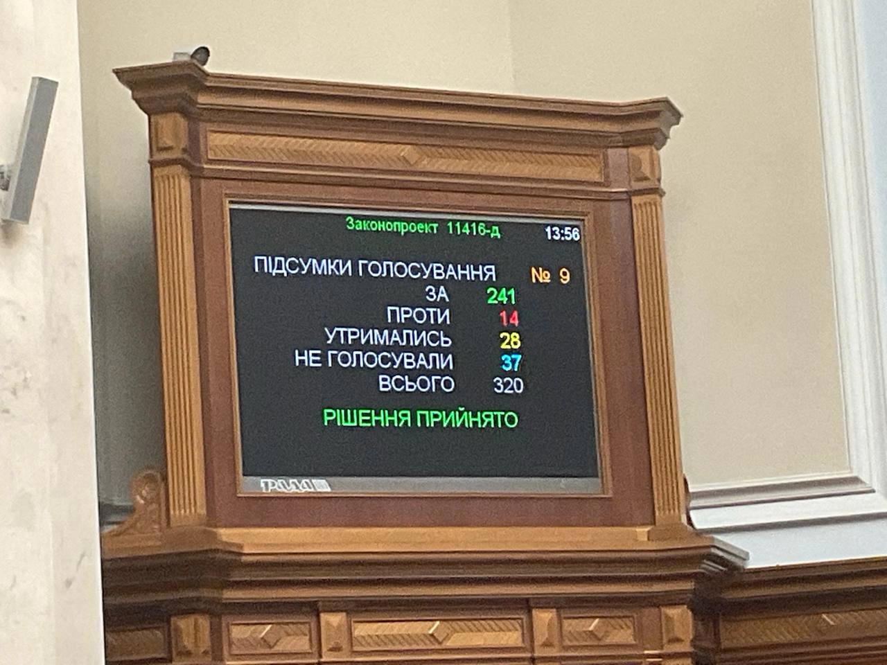 Рада ухвалила в першому читанні законопроєкт про підвищення податків