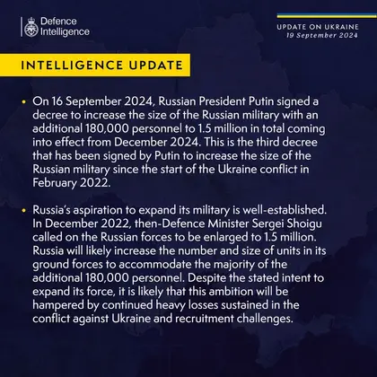 British Defence Intelligence Update Ukraine 19 September 2024