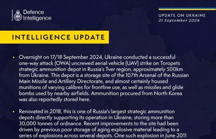 British Defence Intelligence Update Ukraine 21 September 2024