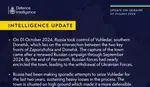 British Defence Intelligence Update Ukraine 5 October 2024