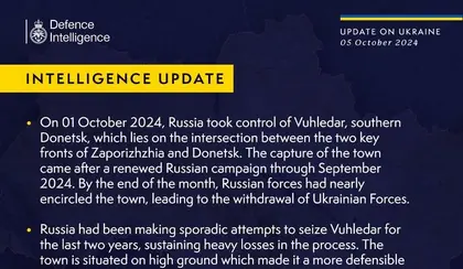 British Defence Intelligence Update Ukraine 5 October 2024