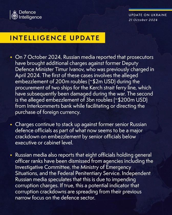 British Defence Intelligence Update Ukraine 21 October 2024