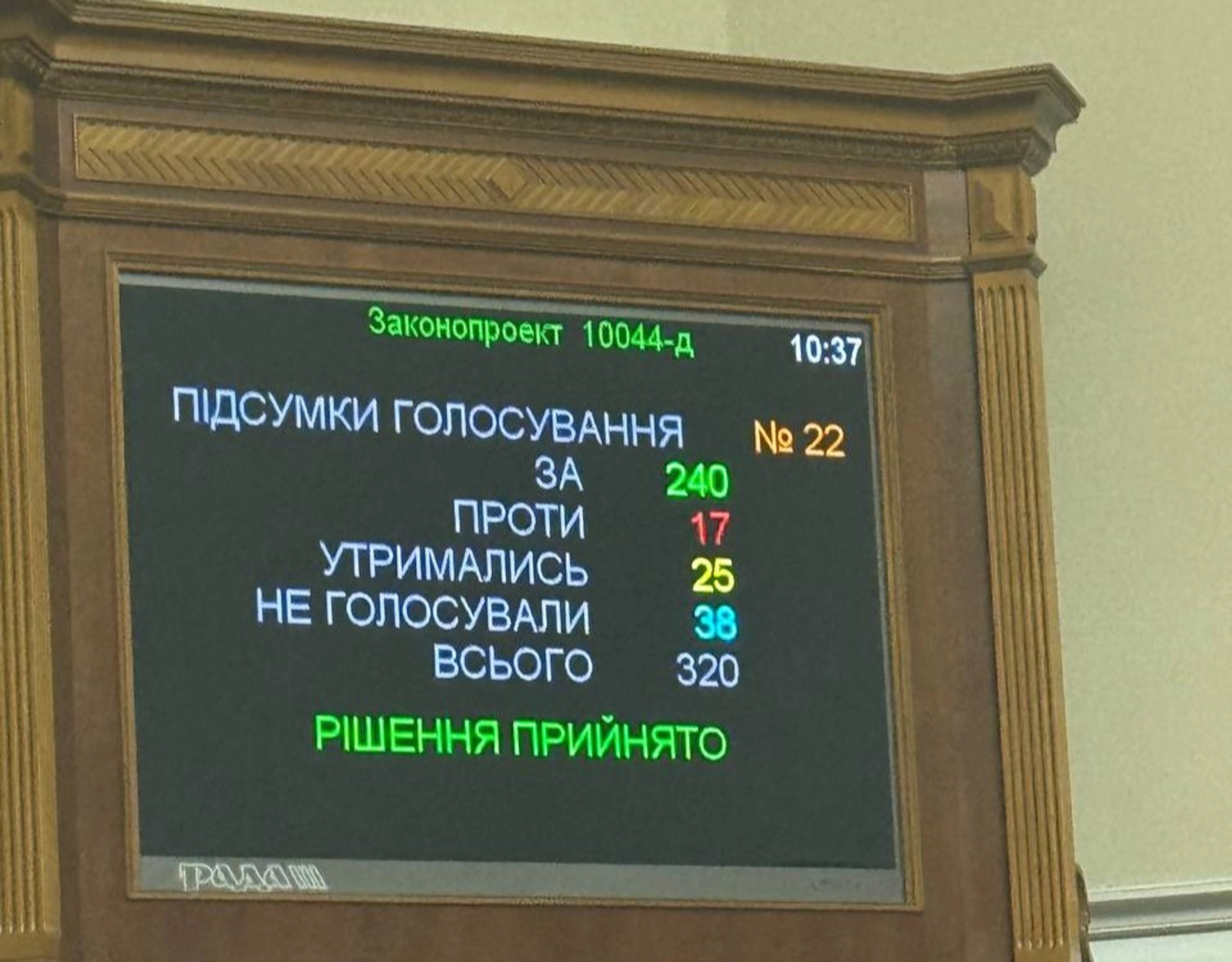 Верховна Рада ухвалила закон про реформу Рахункової палати