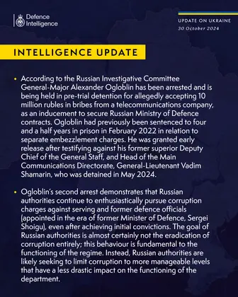 British Defence Intelligence Update Ukraine 30 October 2024