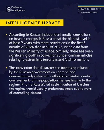 British Defence Intelligence Update Ukraine 01 November 2024