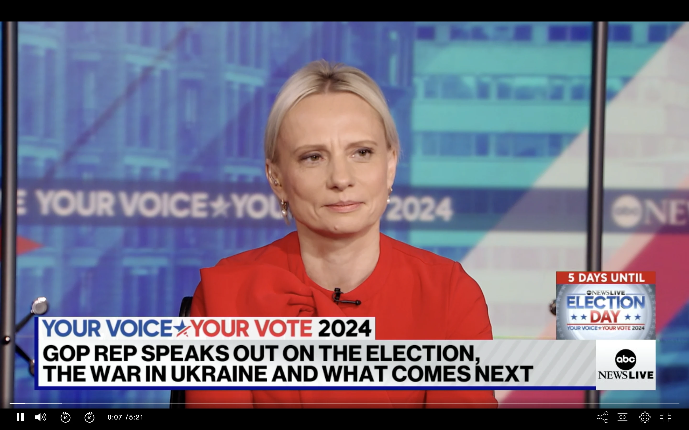 Ukrainian-American Congresswoman Backing Trump Exemplifies Polarized US Voters