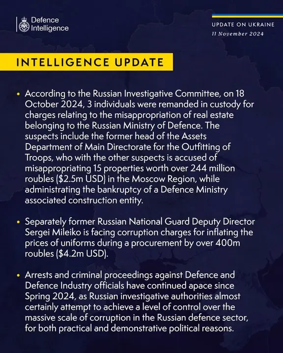 British Defence Intelligence Update Ukraine 11 November 2024