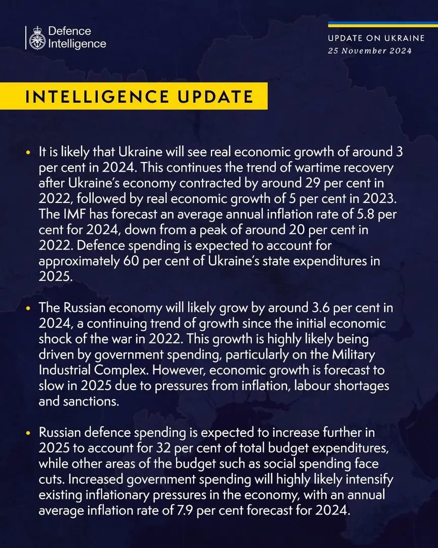 British Defence Intelligence Update Ukraine 25 November 2024