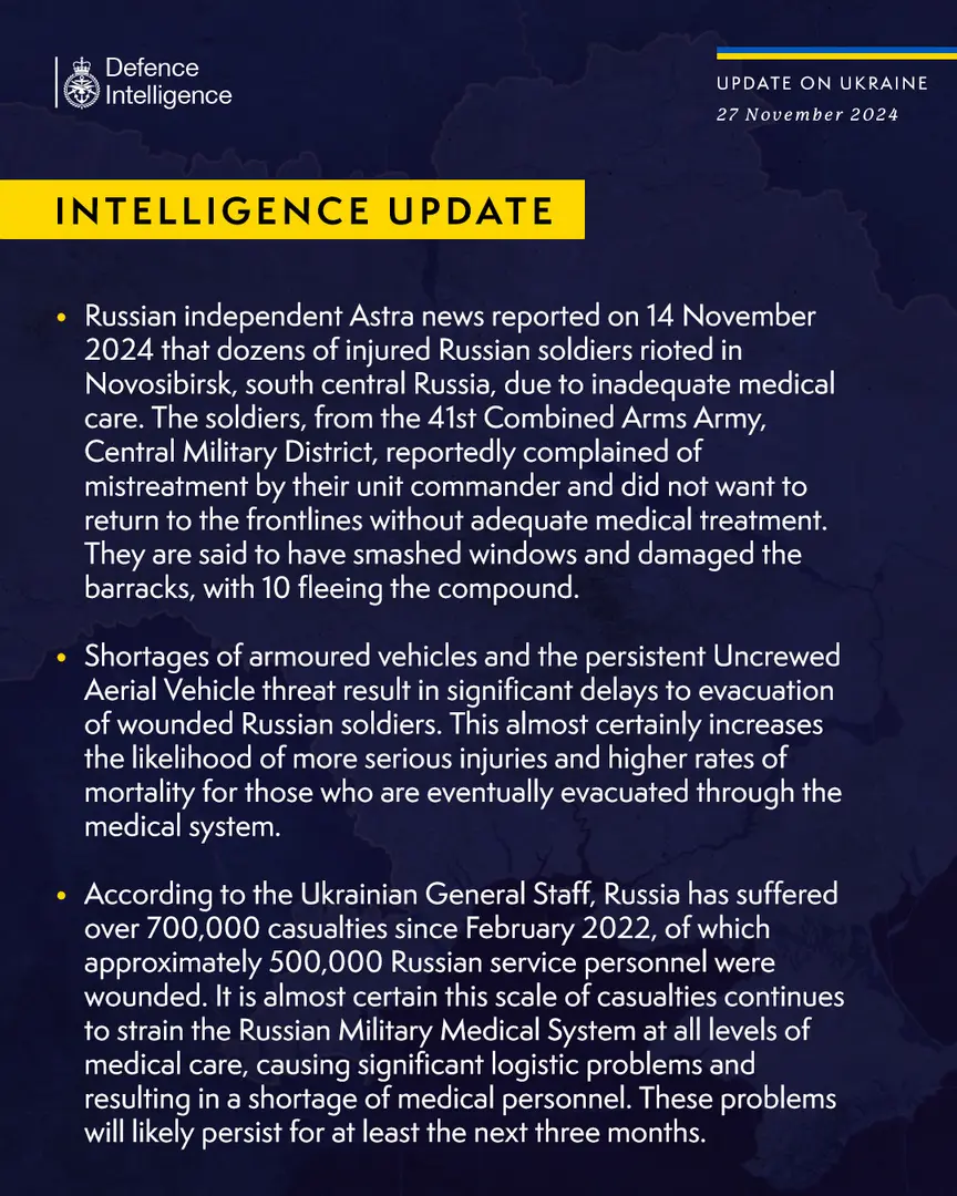 British Defence Intelligence Update Ukraine 27 November 2024