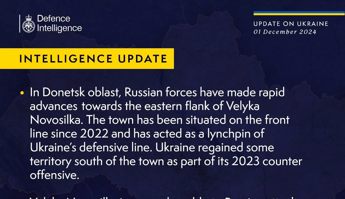 British Defence Intelligence Update Ukraine 1 December 2024