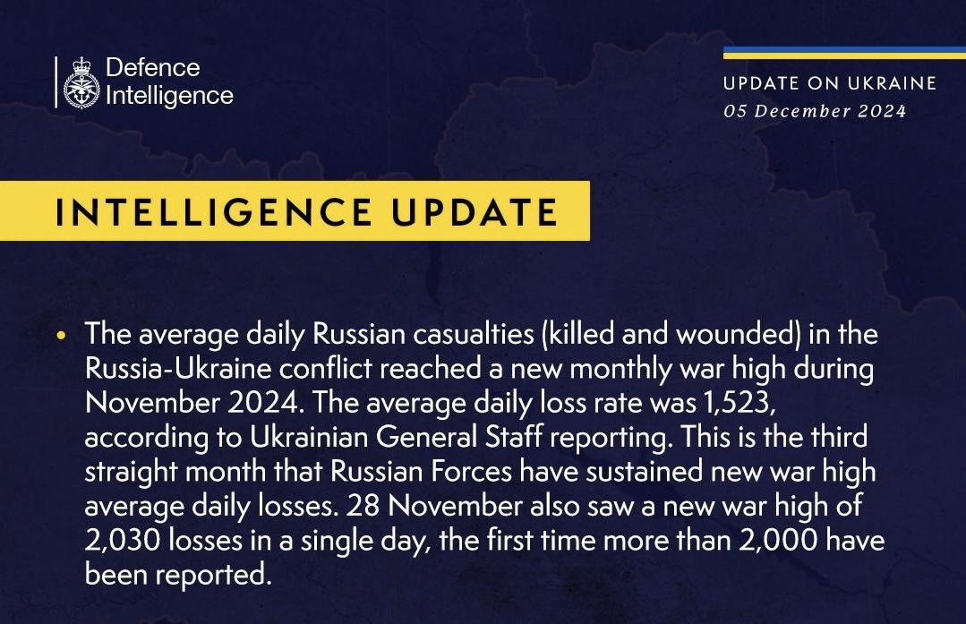 British Defence Intelligence Update Ukraine 5 December 2024