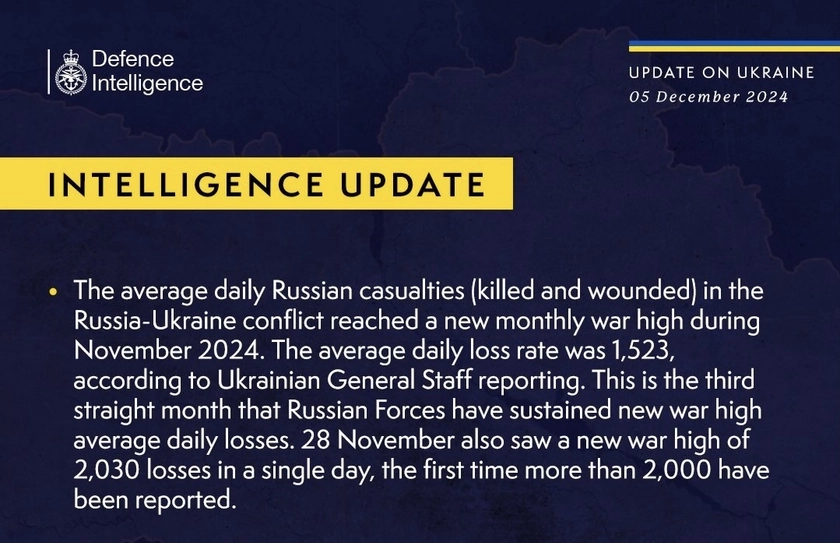 British Defence Intelligence Update Ukraine 5 December 2024