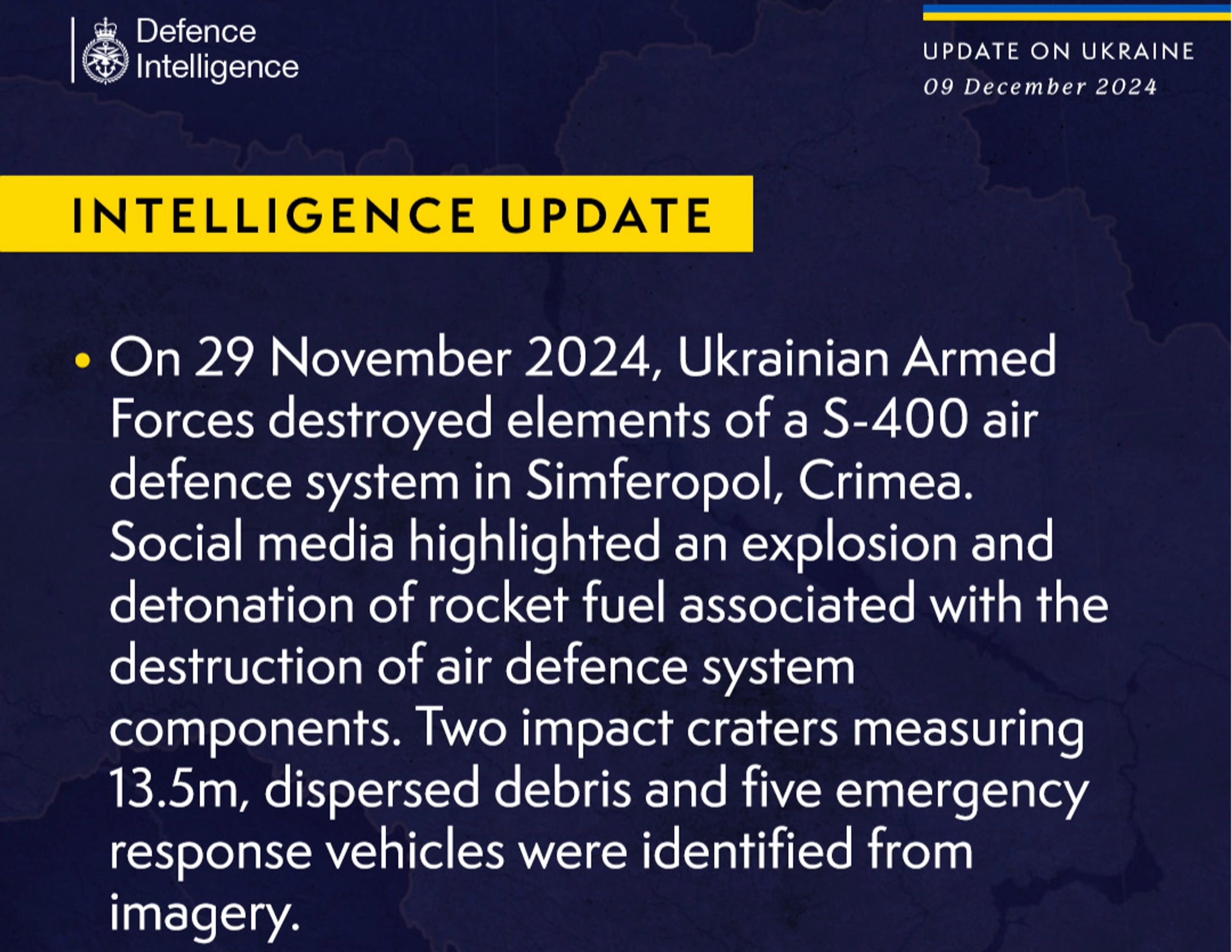 British Defence Intelligence Update Ukraine 9 December 2024