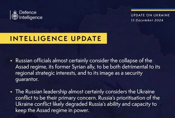 British Defence Intelligence Update Ukraine 13 December 2024