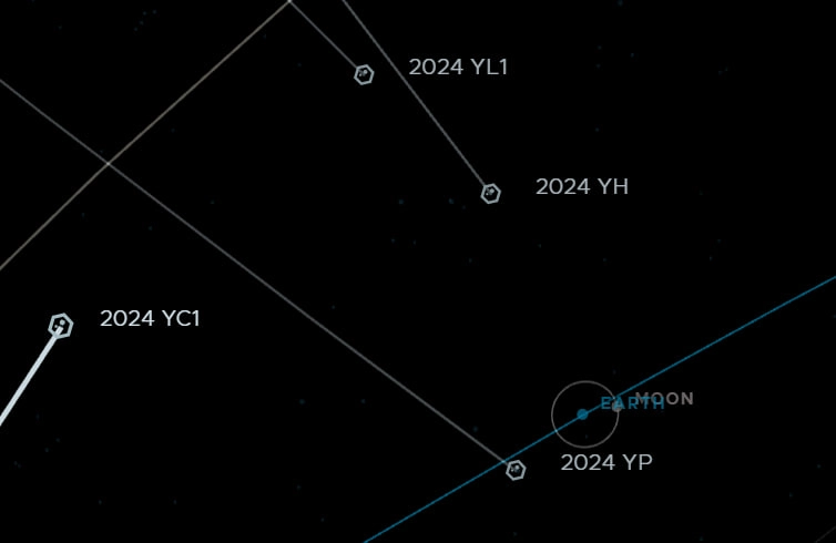 До Землі наближається останній астероїд у 2024 році