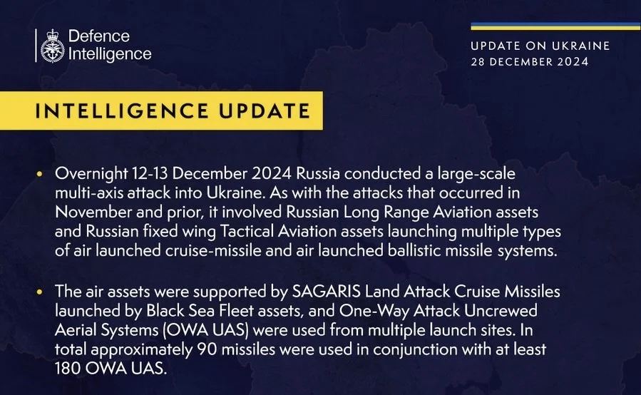 British Defence Intelligence Update Ukraine 28 December 2024