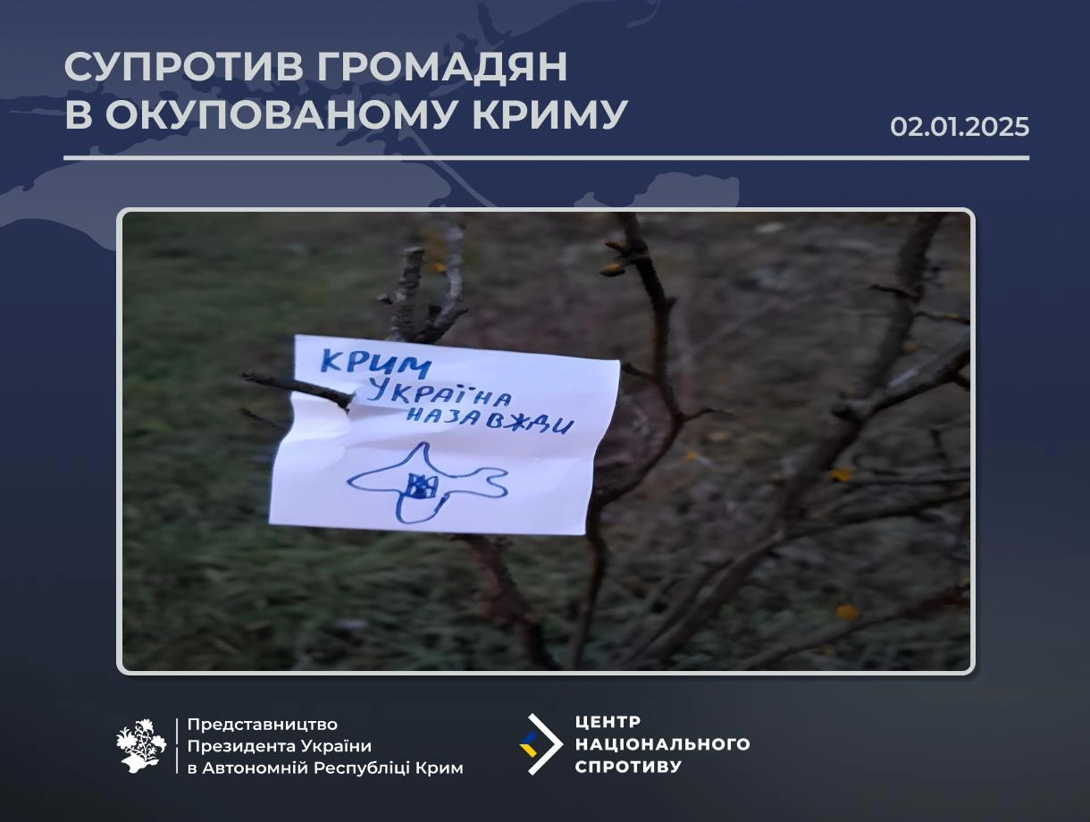 У Криму росіяни затримали чоловіка, який публічно підтримував Україну