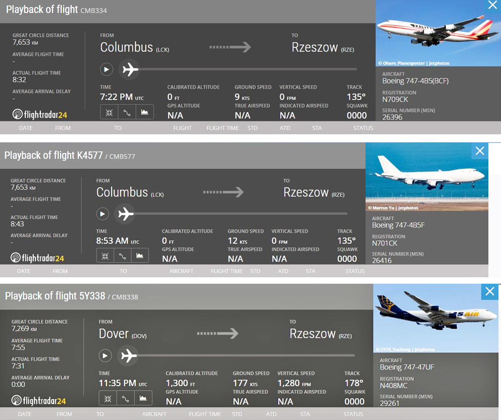 Three Boeing 747s Loaded With US Weapons for Ukraine Land in Poland